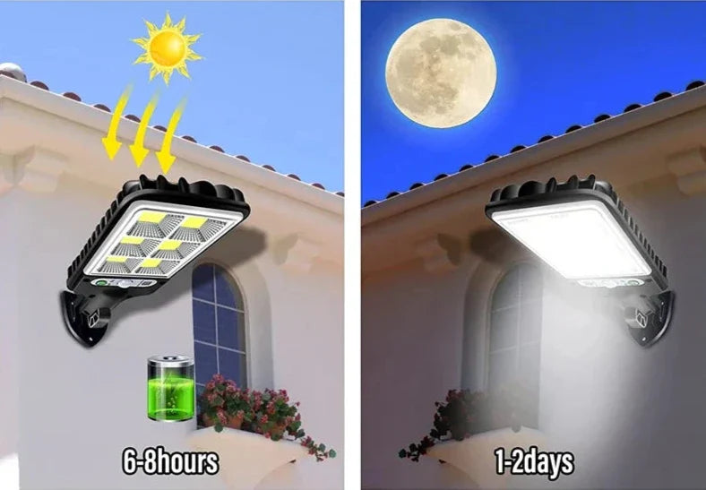 Kit de Reflectores Solares LED 6000 Lúmenes con Sensor de Movimiento – ¡Compra 1 y llévate 4!