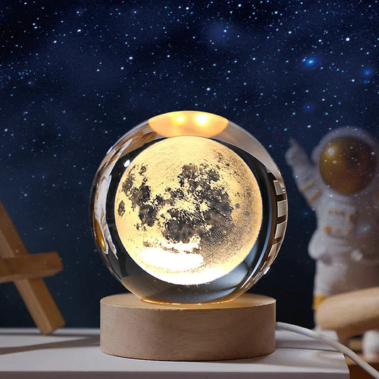 Astro LED – Lámpara Sistema Solar